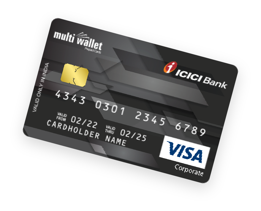 ICICI Multiwallet Card